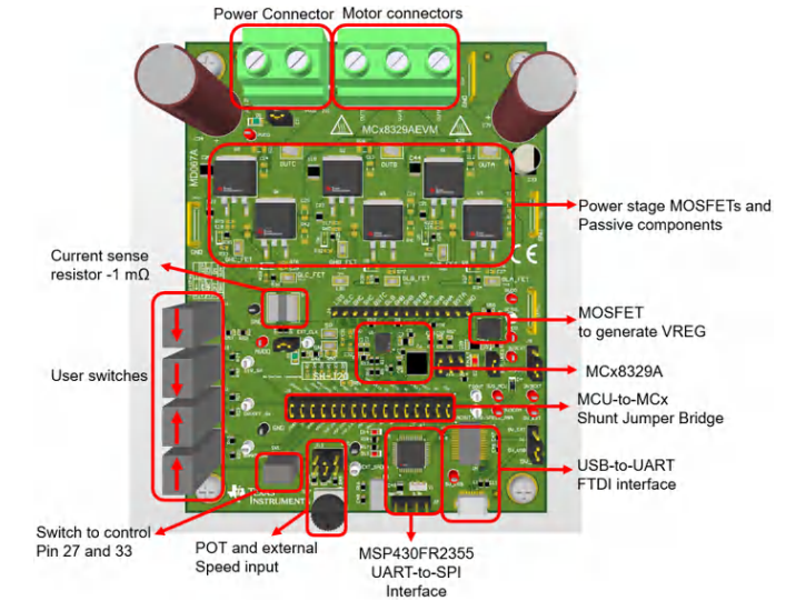 Texas Instruments MCT8329EVM评估模块